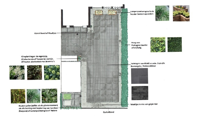beplantings en materialen voorstel