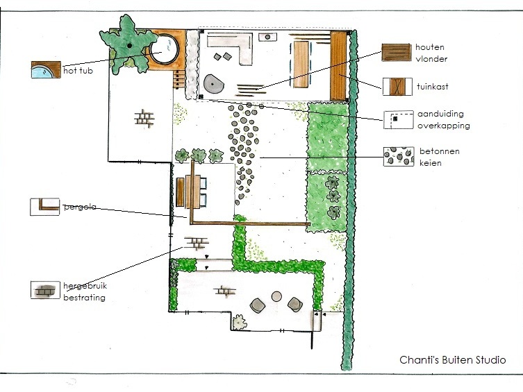 grote familietuin ontwerp