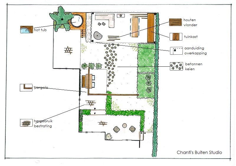 grote familietuin ontwerp