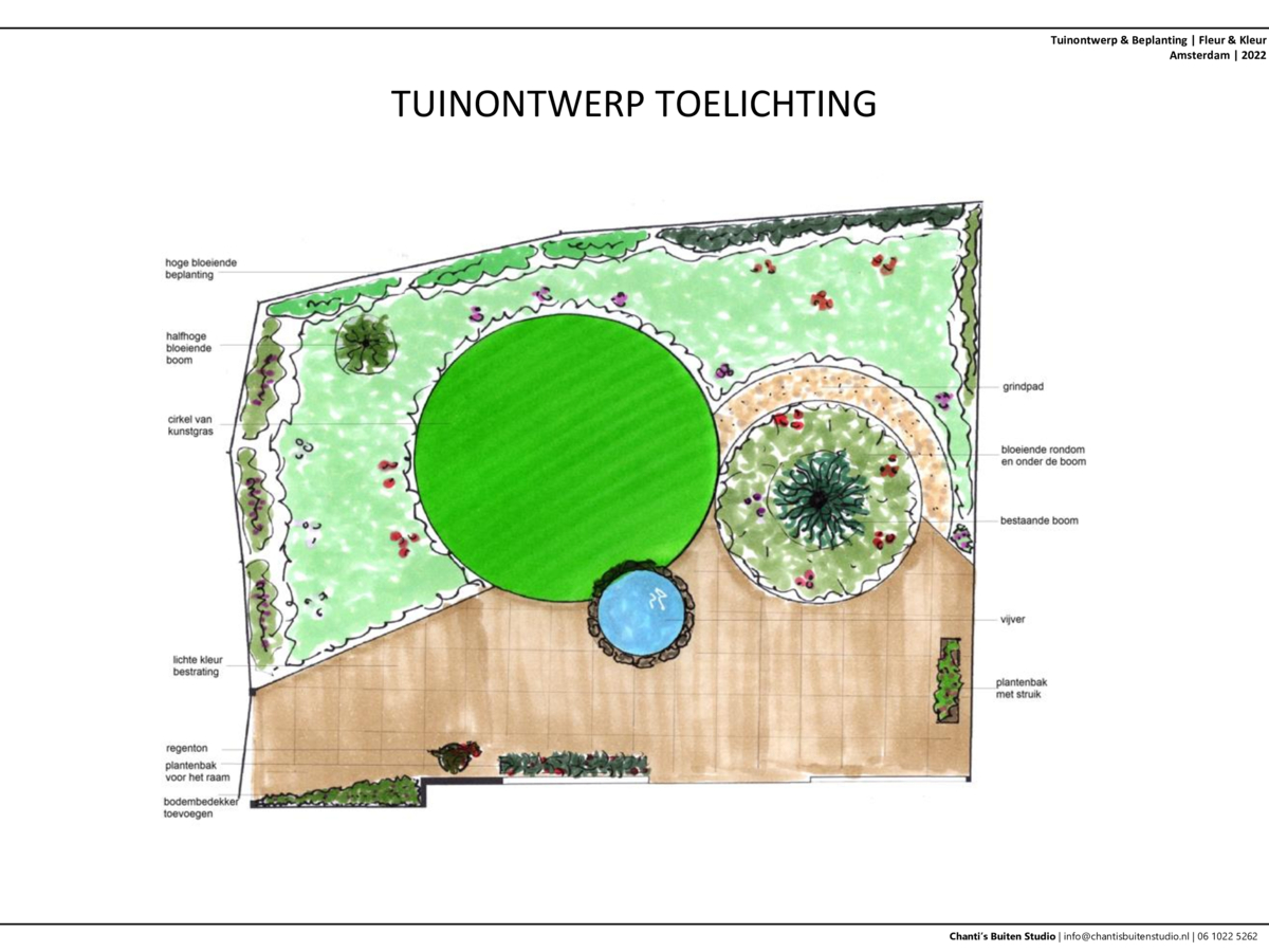 tuinontwerp met toelichting